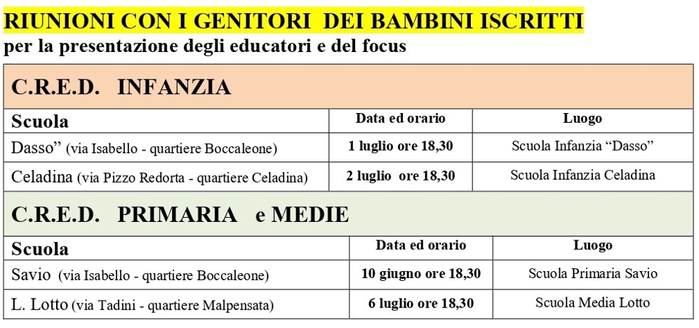 tabella riunione genitori 2026.jpeg