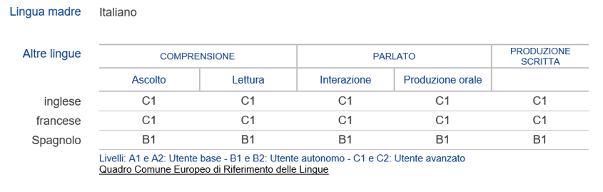 lingue_giuseppe_ietto lingue_giuseppe_ietto