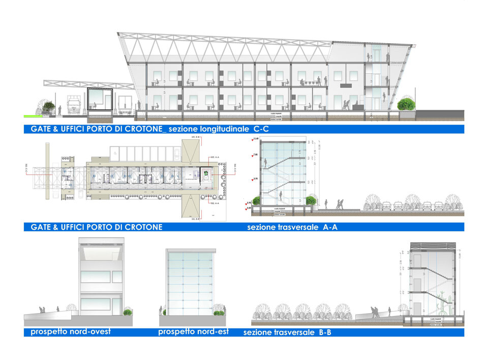 sezioni longitudinali, trasversali, prospetti laterali.jpeg sezioni longitudinali, trasversali, prospetti laterali.jpeg