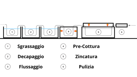 11c5d30010d171a0e5e617cc34e8510a879266bf