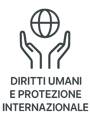 dir prot