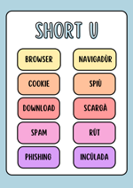 short-u