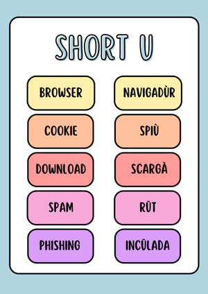 short-u