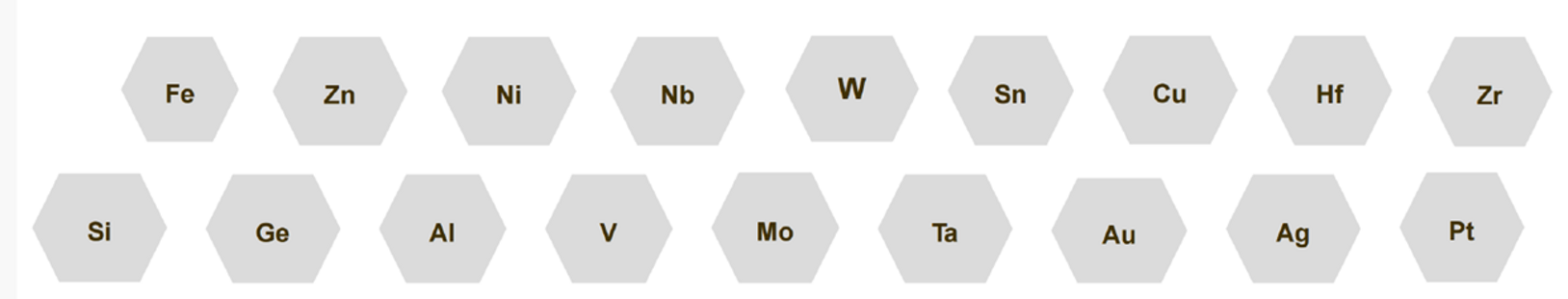 0070450e8aa151c6a1c089628fca717539f95ca9