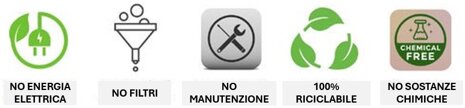 caratteristiche dispositivo ita 2.jpeg caratteristiche dispositivo ita 2.jpeg