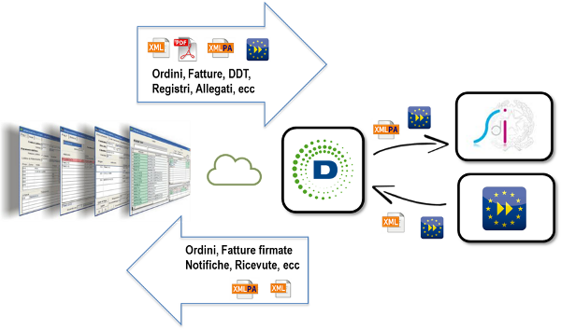 f317f1a4-f50d-4e15-90bb-74546fd5b1bc