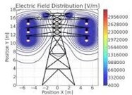 Descrizione immagine