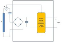 Descrizione immagine