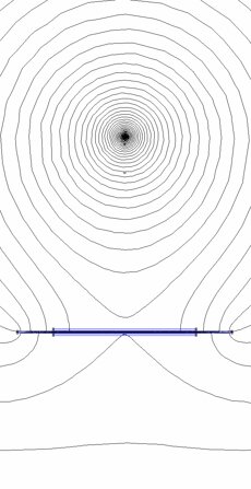 Descrizione immagine