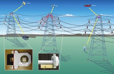 Descrizione immagine